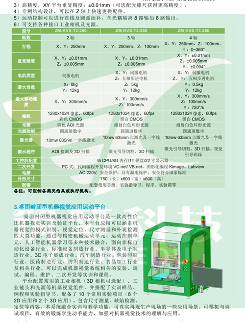 機器視覺實驗室建設(shè)方案（本科）