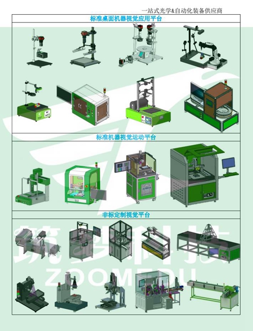 機器視覺實驗室建設(shè)方案（本科）