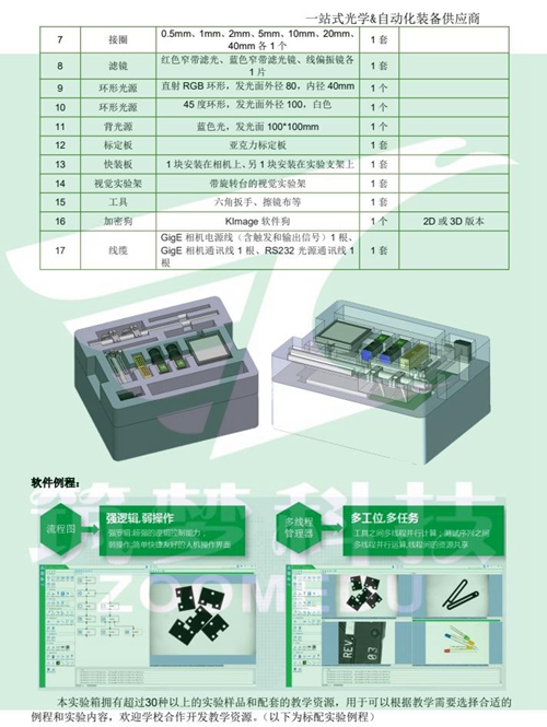 機器視覺實驗室建設(shè)方案（本科）