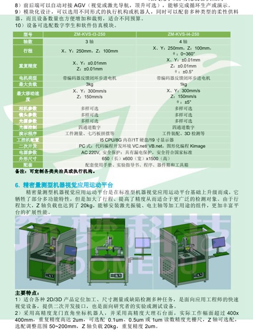 機器視覺實驗室建設(shè)方案（本科）
