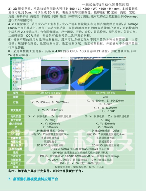 機器視覺實驗室建設(shè)方案（本科）